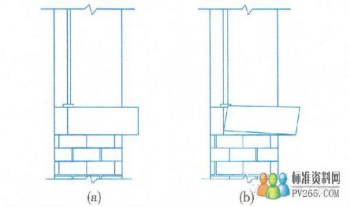 建筑工程施工细部做法 建筑工程施工细部做法之砌体工程（一）