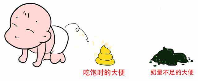 新生儿怎么样算吃饱了 怎么判断宝宝吃饱了