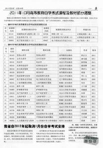 2017年福建自考课程 2014年10月福建自考课程使用教材目录