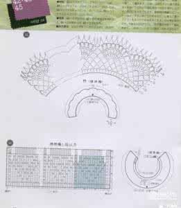 钩针装饰领子花边图解 精选22款领饰花边.都有图解.