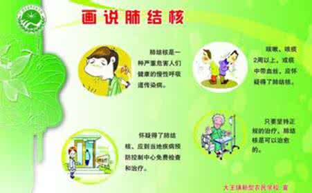 肺结核传染途径 肺结核会传染吗 肺结核的三大传染途径