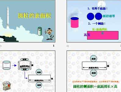 六年级下册圆柱的认识 【六年级】下人教版3.1《圆柱的认识》讲解