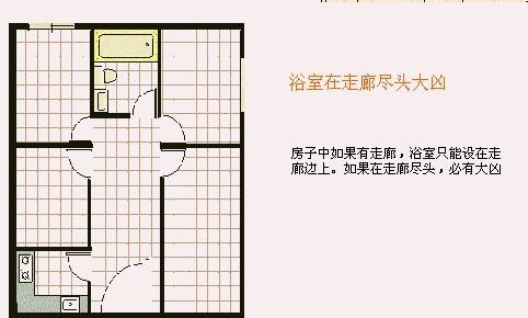 房屋风水学 房屋风水学【收藏起来以后绝对用的到】