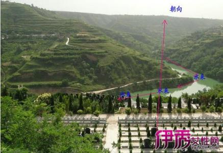 风水水法 风水：门前水法
