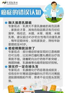 密战警示录六大警示 生命修复：不可不知！淋巴癌六大警示信号