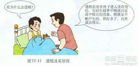 吸烟有害身体健康 经常遗精对身体有害吗 经常使用闹钟有害身体健康