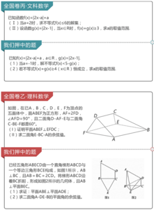 2016全国卷数学高考命题与复习课设计指导109ppt