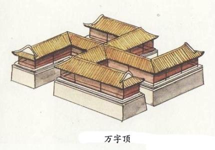 中国古建筑屋顶形式 各种形式的中国古建筑屋顶