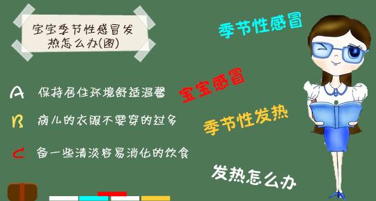 强直性脊柱炎发热 治疗宝宝发热 可用推脊法，绝招*