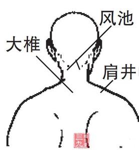 按摩哪里不能预防感冒 常按四穴预防感冒