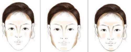 如何用眼镜修饰脸型 如何用粉底修饰脸型