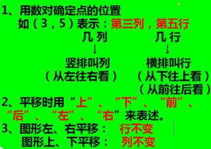 小学期中复习 一年级数学读数和写数知识点