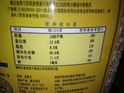 燕麦片的减肥吃法 减肥注意事项 吃燕麦片减肥的注意事项有哪些