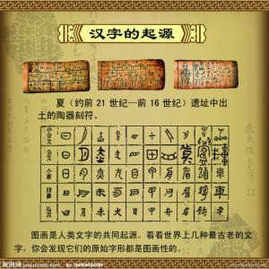 戏解汉字80例