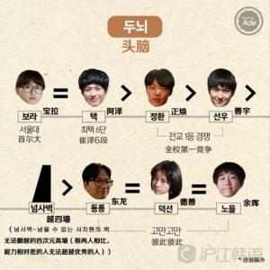 六味地黄丸啥时候吃 六味地黄丸啥时候吃?(用户58877590474的回答,147赞)