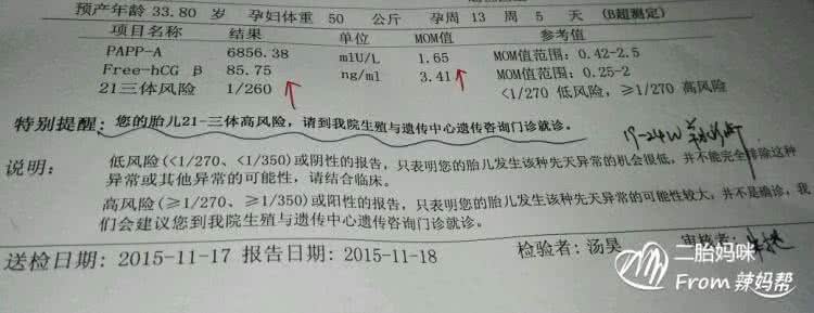 怎样看唐氏筛查结果 唐氏筛查结果 怎样看唐氏筛查结果