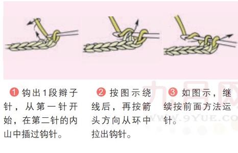 短针起针法 【技巧】短针起针法*钩针的三种起针法