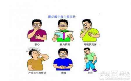 糖尿病酮症酸中毒诊断 一文读懂糖尿病酮症酸中毒的诊断