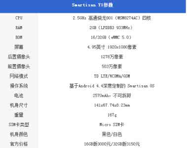 锤子手机t3什么时候出 锤子手机什么配置?