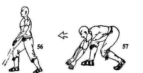 摘星换斗 少林达摩易筋经图解 少林达摩易筋经摘星换斗势图文教学