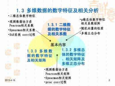 数字趣味小老鼠的画法 数字特性的趣味解析1