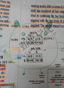 自始至终造句 自始至终造句 用自始至终造句?