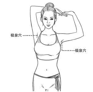 艾叶贴肚脐治病小方法 肚脐是治病要穴，常按可长命百岁