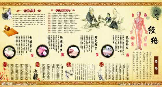中医养生经络 中医经络养生 中医养生 教你最全面的经络养生法