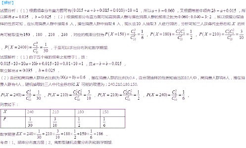 错题本的神奇之处|北京小学生问卷调查