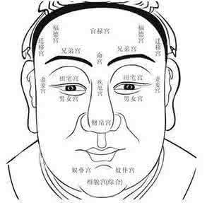民间面相算命顺口溜 民间面相算命顺口溜 准的离谱,太可怕了!民间面相算命顺口溜!
