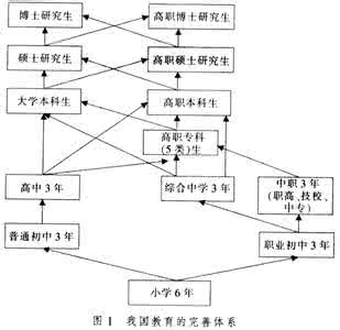 办好博览会的因素 内涵式发展与办好学校的几个因素