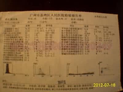 急性白血病 急性白血病 带你了解急性白血病