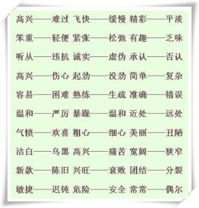 小学语文近义词反义词 小学近义词反义词汇总 小学语文2-6年级近义词、反义词汇总