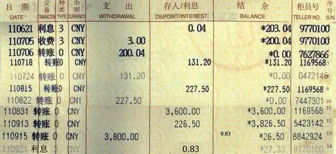 活期存款利息计算公式 活期存款利息计算公式 存款多年的李大爷告诉记者:“我对存款的利息计算从来没有弄明白过,银行说多少就是多少。”请你告诉李大爷