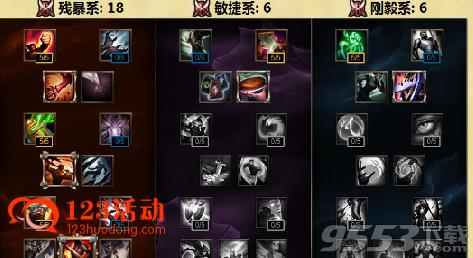 仙凡小丑天赋符文 英雄联盟小丑天赋符文及出装玩法推荐