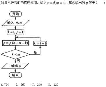 labview整理程序框图 程序框图（理）