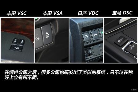 汽车电子稳定系统 【图文】汽车电子稳定系统(ESP)的使用指南