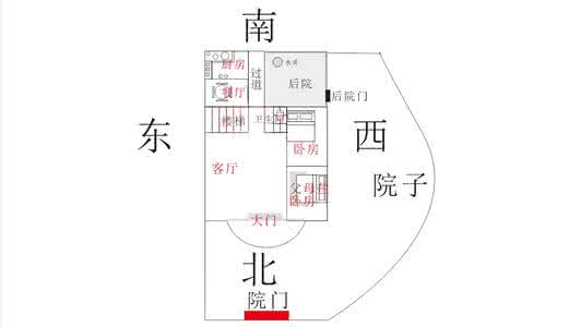 农村自建房屋风水布局 农村房屋风水布局 农村房屋的风水布局须知