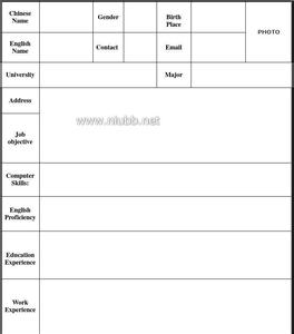 简历模板求职意向 求职意向英文 2013年最新英文求职简历模板(三篇)