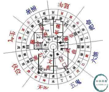 店铺风水财位图解 店铺风水财位图解 如何打造好的店铺风水