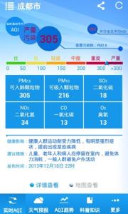 空气质量知识 双语阅读：空气质量知识小科普(1)