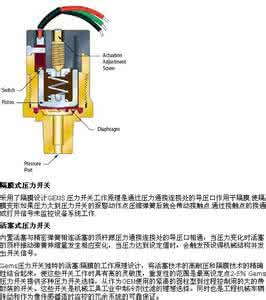 压力开关的工作原理 压力开关工作原理 压力开关的工作原理-压力开关的作用