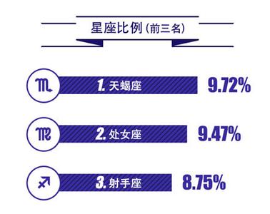 追求不如吸引 吸引与追求区别