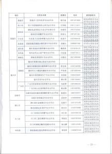 工商局2017年工作计划 工商局办公室2015年工作计划