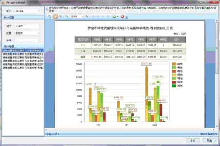 耕地质量监测评价报告 耕地质量监测评价报告 邳州市耕地质量监测地力变化分析及对策