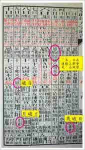 家居风水布局图解 2012壬辰年风水布局、生肖、行事吉日