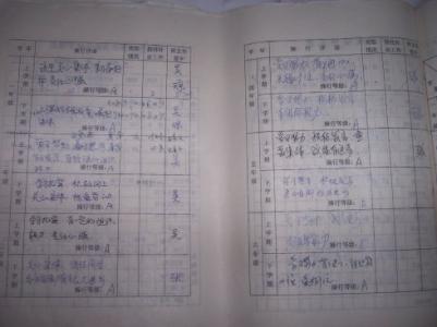 初二学生评语 考生评语 2014-2015初二学生评语大全_考生评语