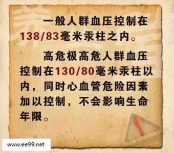 余振球与高血压 养生堂20141222 余振球讲血压控制值,冬季高血压,用药