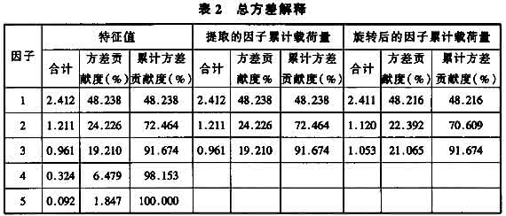 法国旅游业 旅游业景观起名法