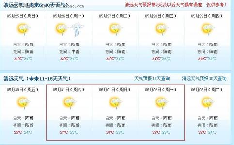 2014年9月22日清远天气预报
